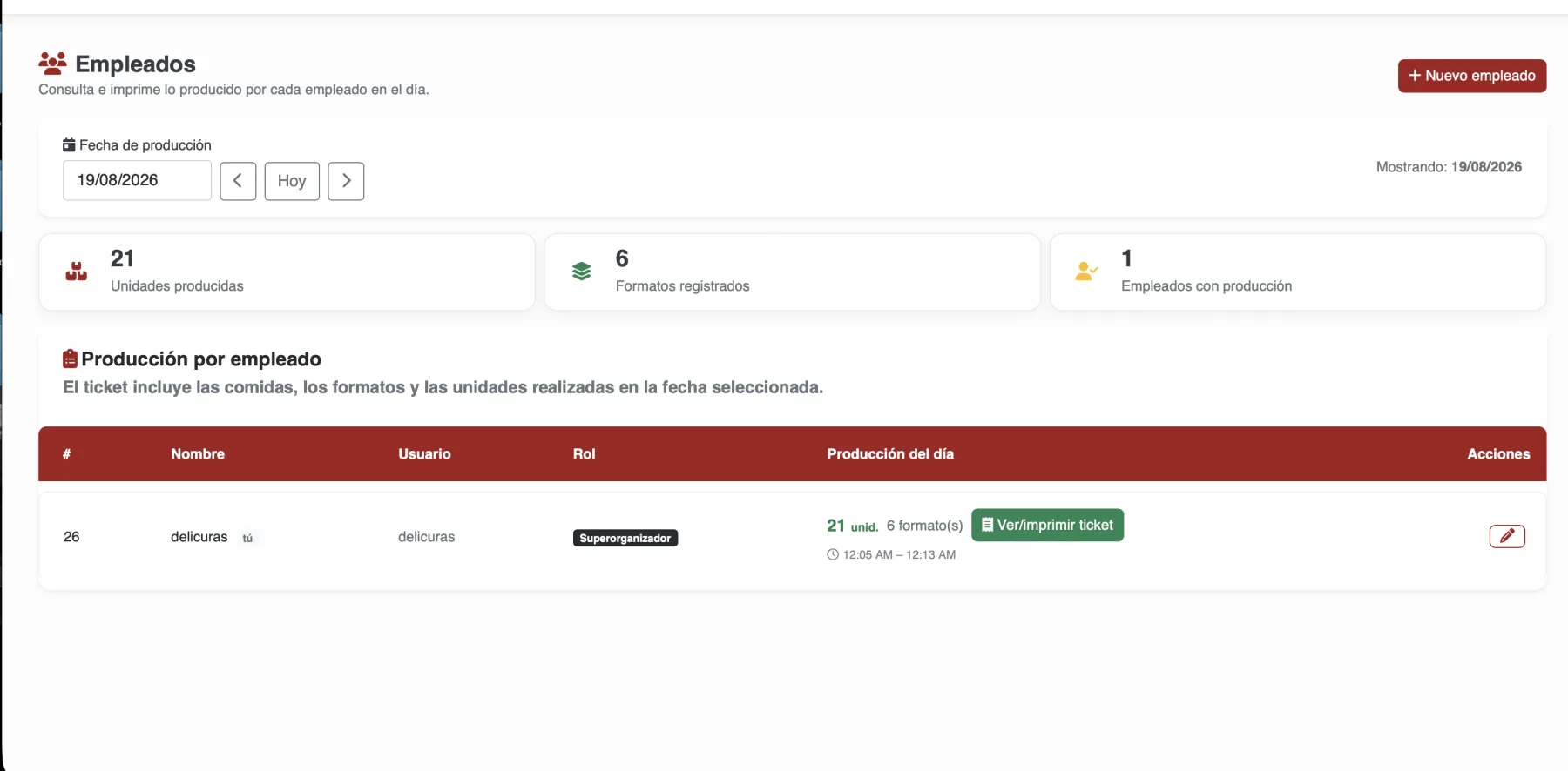 Control de producción por empleado